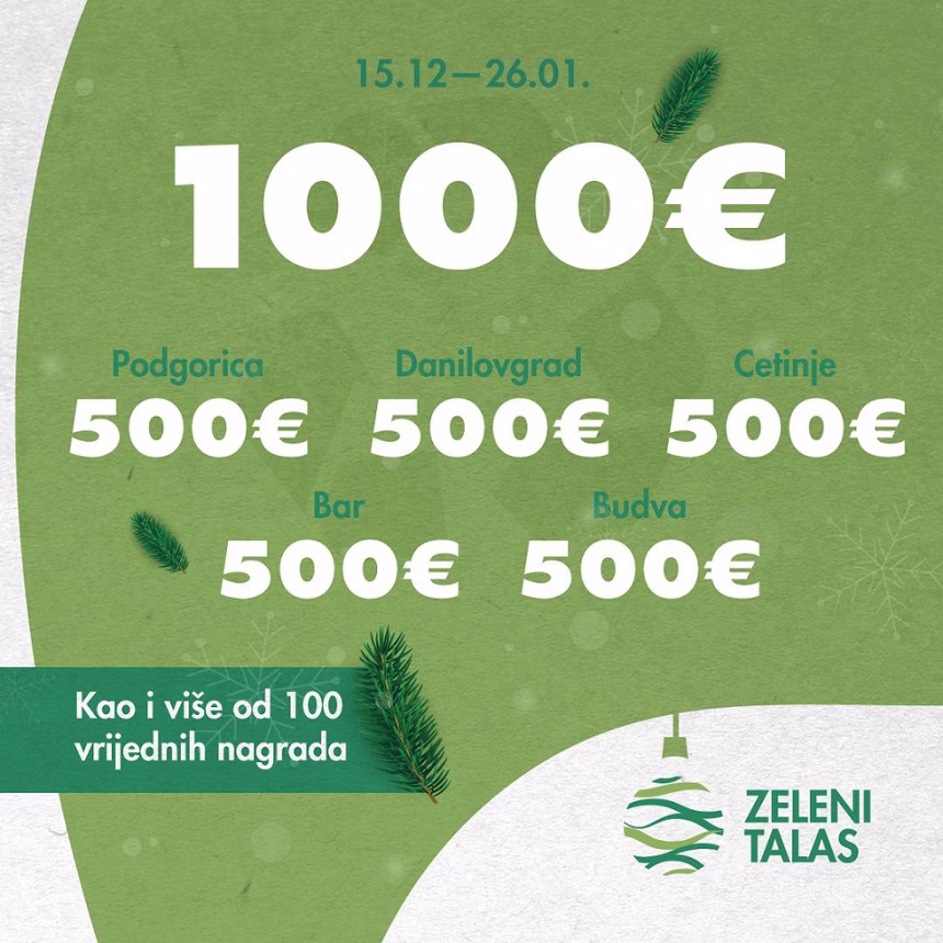 Budva u akciji: Nagrade za prikupljanje otpada do 26. januara