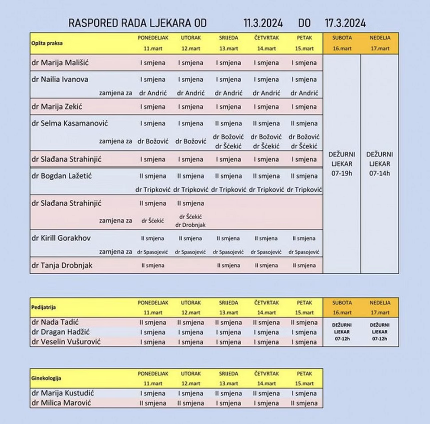 DZ Budva: Raspored ljekara za ovu sedmicu