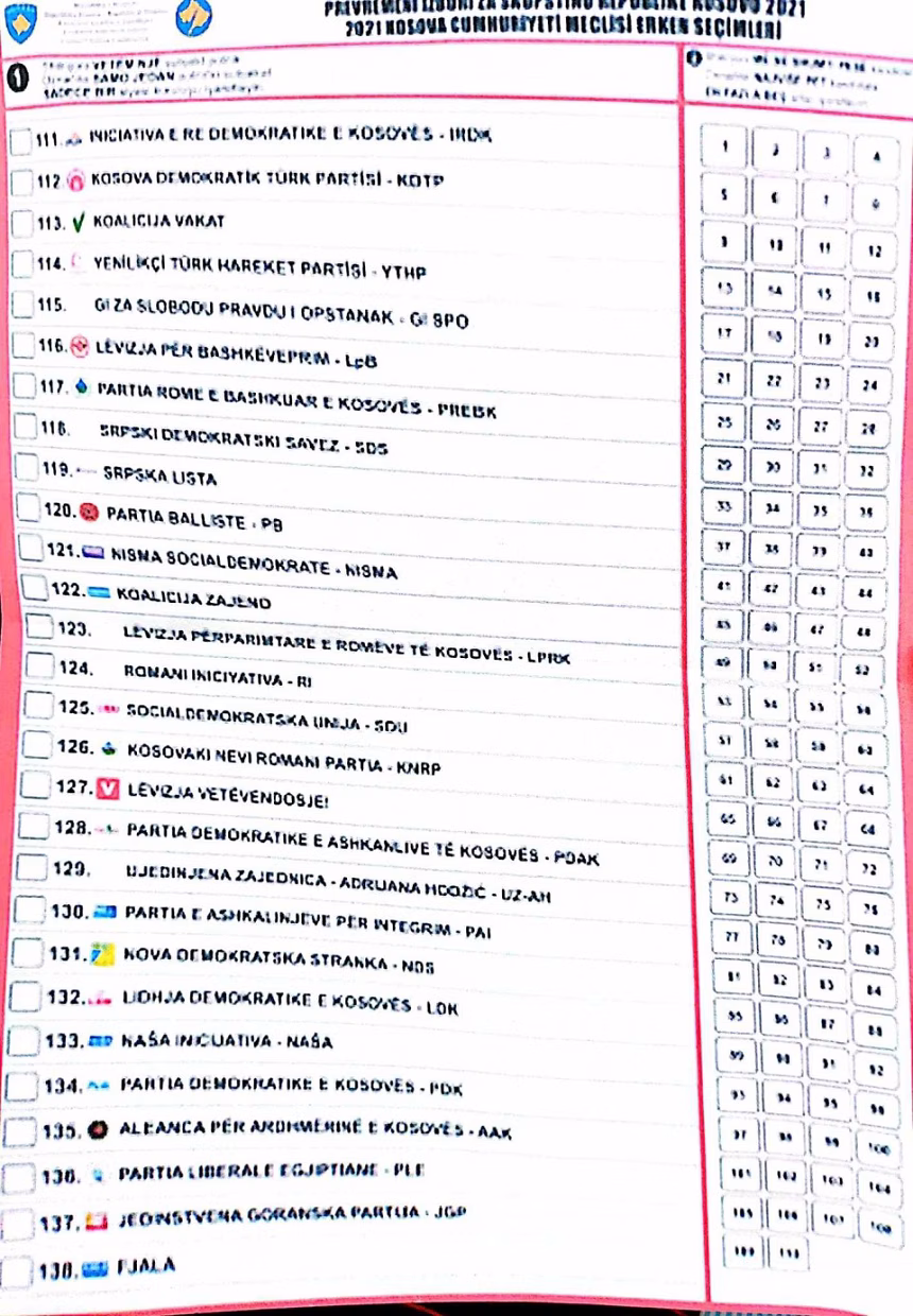 Vujičić: Otvorene izborne liste suštinski bitna stvar, građani treba da biraju ko će ih predstavljati