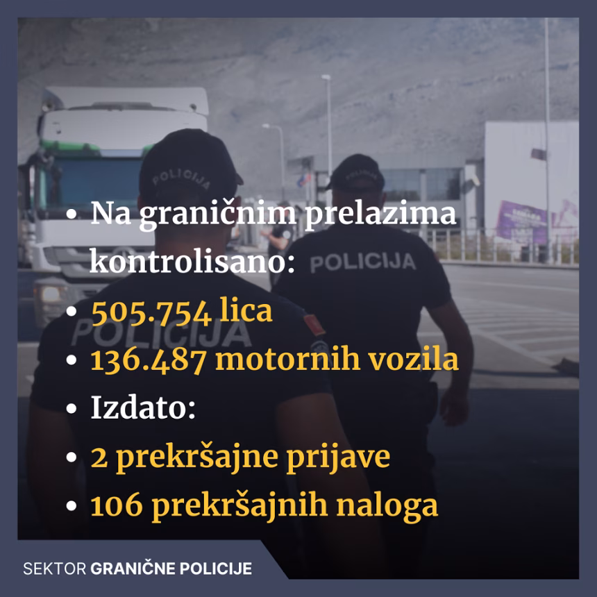 Uprava pomorske sigurnosti uspješno sprovela akciju spašavanja dva lica kod Kraljičine plaže