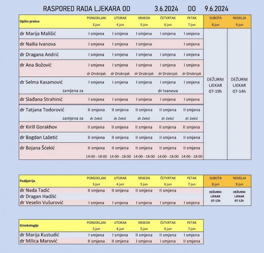 Izmjena u rasporedu rada ljekara u Domu zdravlja Budva