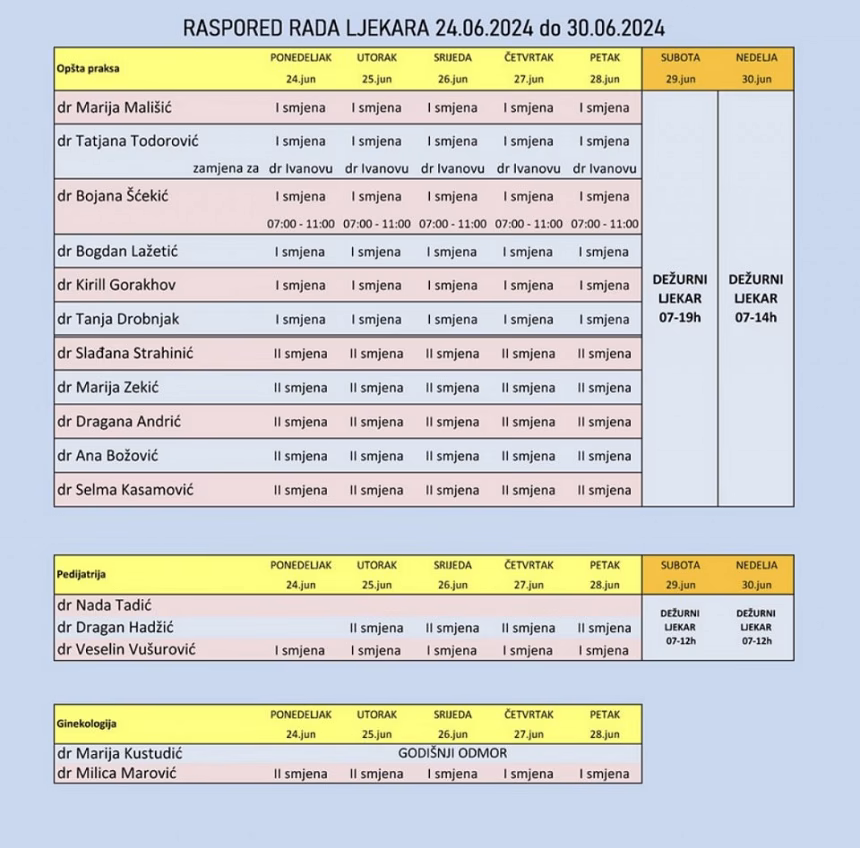 Raspored rada ljekara u Domu zdravlja Budva za ovu sedmicu