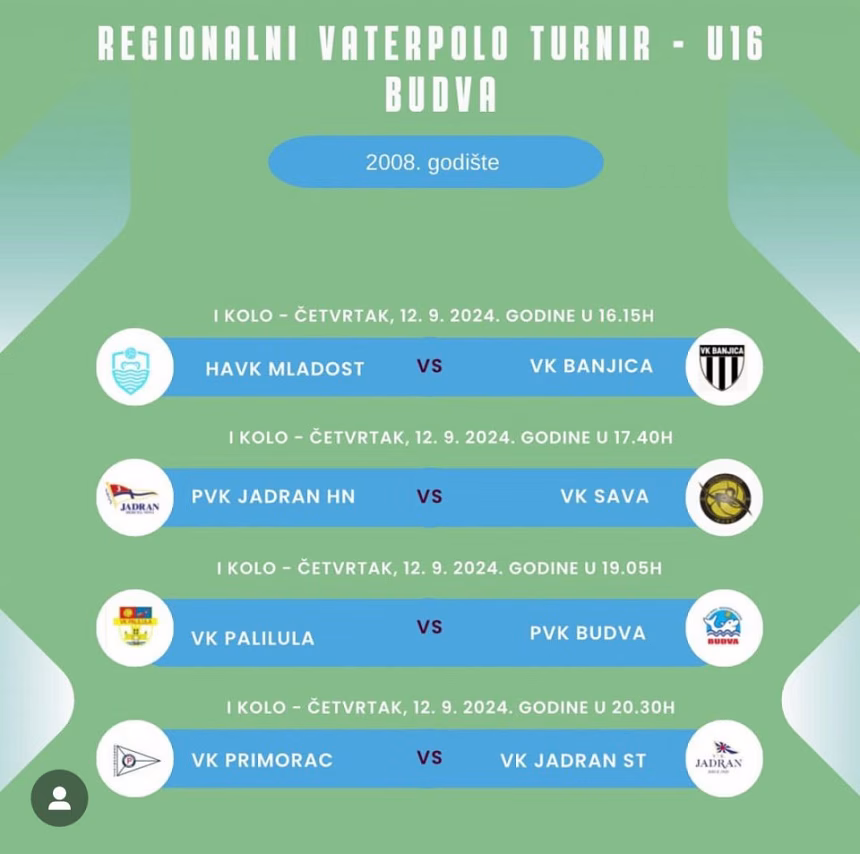 Počinje Regionalni vaterpolo turnir u Budvi