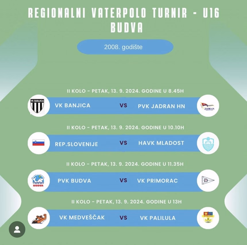 Počinje Regionalni vaterpolo turnir u Budvi