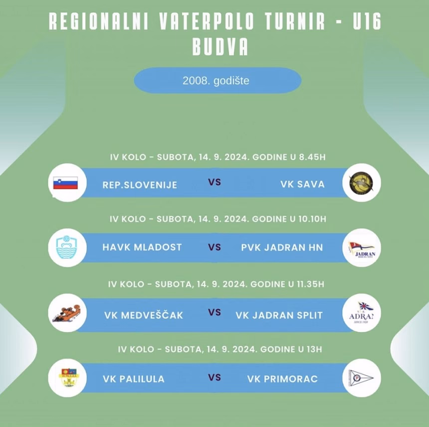 Počinje Regionalni vaterpolo turnir u Budvi