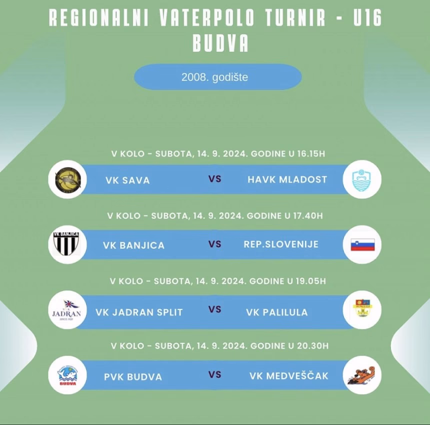 Počinje Regionalni vaterpolo turnir u Budvi