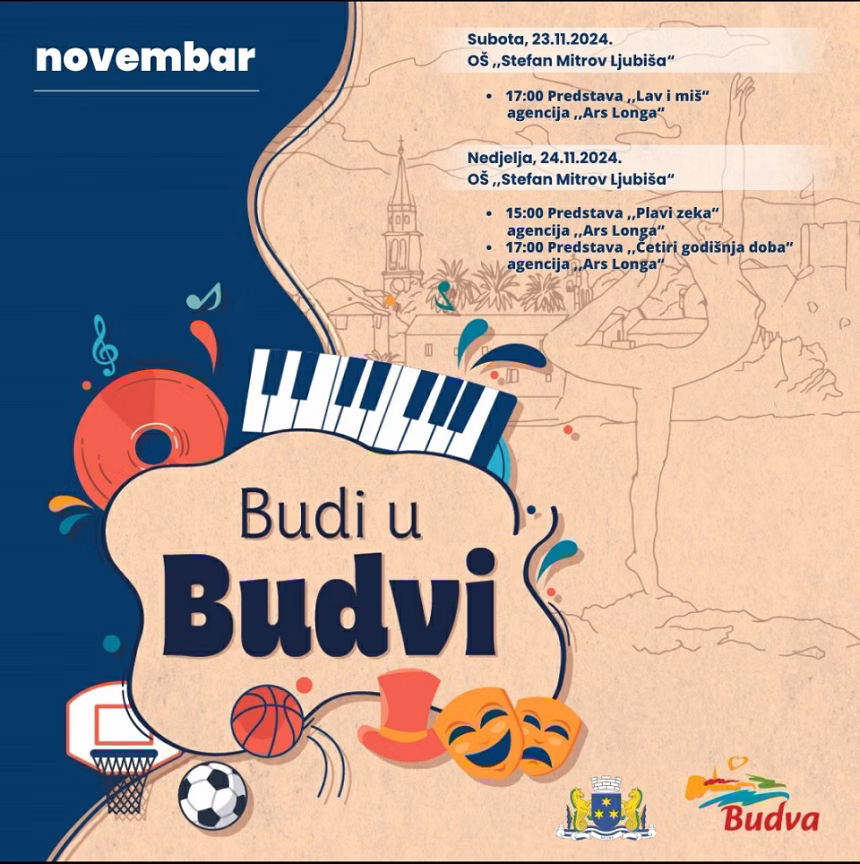 Za vikend u Budvi tri dječije pozorišne predstave „Lav i miš“, „Plavi zeka“ i „Četiri godišnja doba“