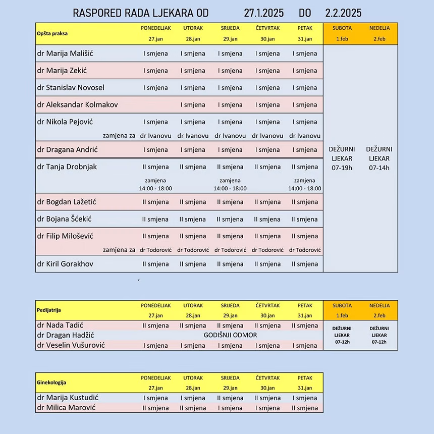 Raspored ljekara za ovu sedmicu