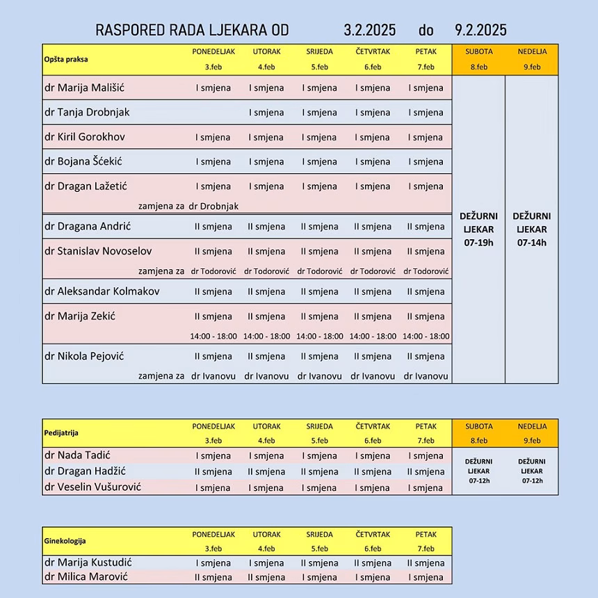 Raspored rada ljekara u Domu zdravlja Budva