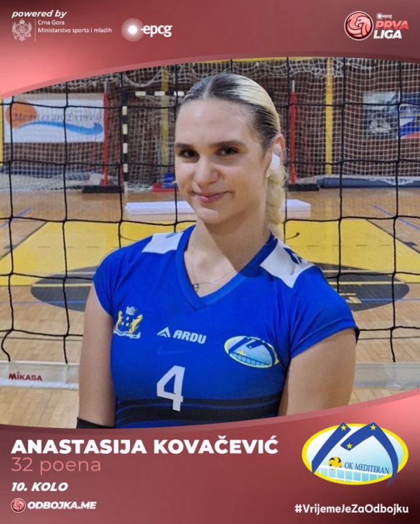 Anastasija Kovačević najbolja poenterka 10. kola EPCG Prve lige odbojašica