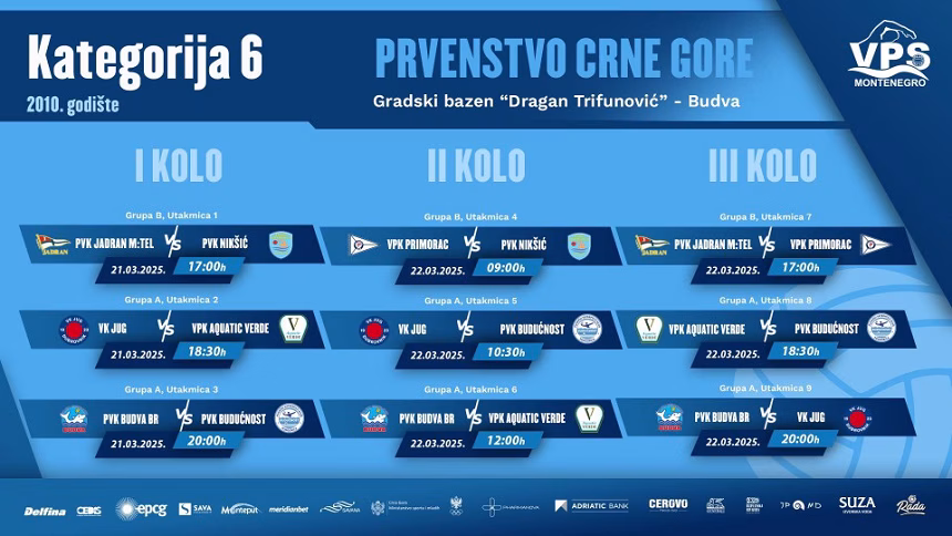 Budva: Otvoreno prvenstvo Crne Gore u vaterpolu za 2010. i mlađe