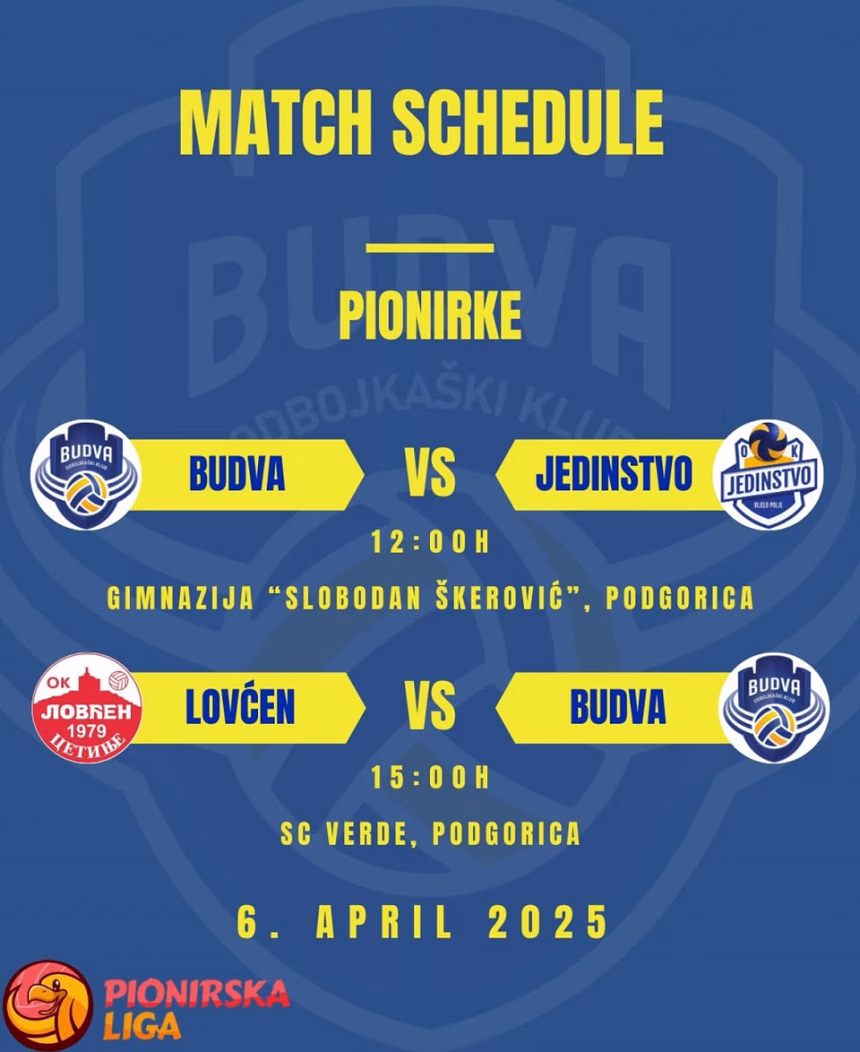 Odbojkašice Budve danas protiv Jedinstva i Lovćena