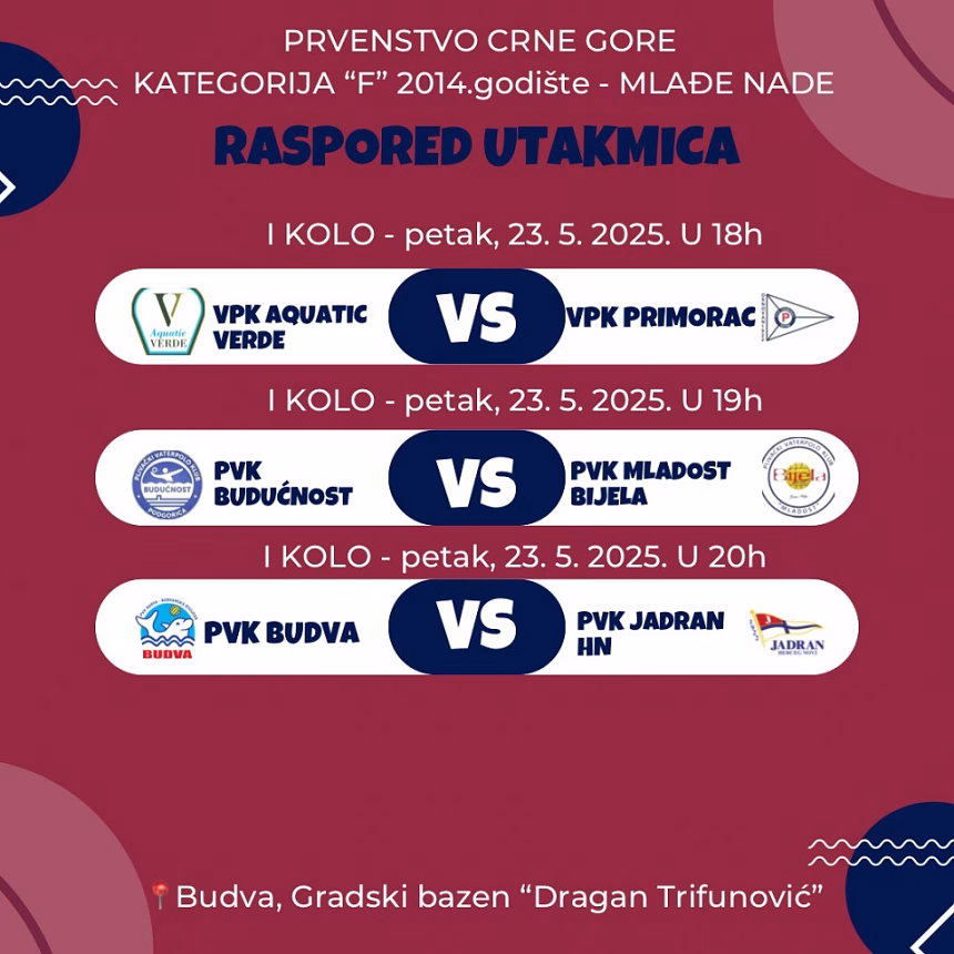 Mlađe nade: Raspored današnjih utakmica na Gradskom bazenu