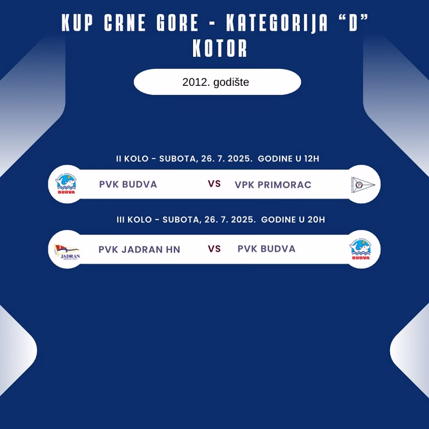 Budvani danas protiv Primorca u Kotoru