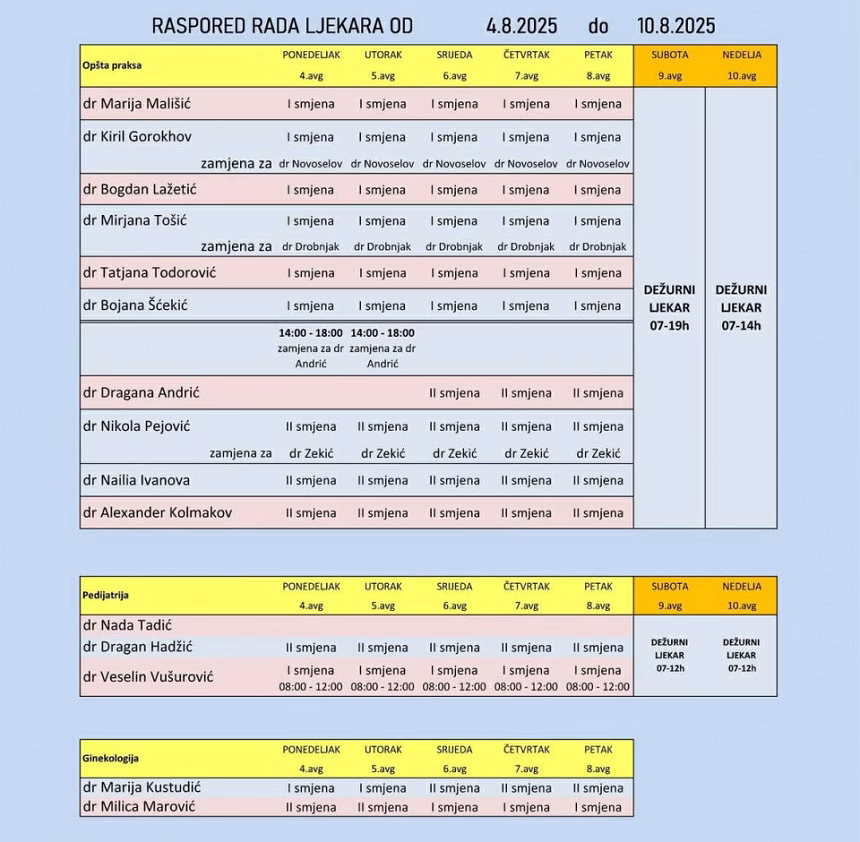 Raspored rada ljekara u budvanskom Domu zdravlja