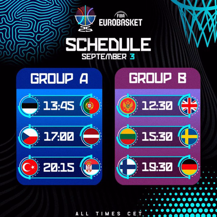 Osmi dan Eurobasketa: Meč lopta za Crnu Goru, Srbija protiv Turske za lidersku poziciju