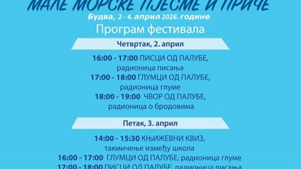 XIII dječiji književni festival Male morske pjesme i priče