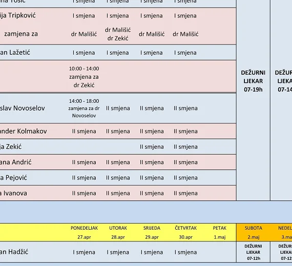 Raspored rada ljekara u Domu zdravlja Budva 