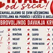 Udruženje ugostitelja Budve: Velika zahvalnost svima koji su uprkos kiši darovali krv