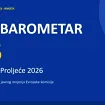 Vladi vjeruje 54 odsto građana