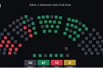 Skupština ponovo usvojila izmjene Zakona o Ustavnom sudu