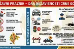 Uprava policije: Odgovornim ponašanjem da doprinesemo bezbjednom obilježavanju Dana nezavisnosti