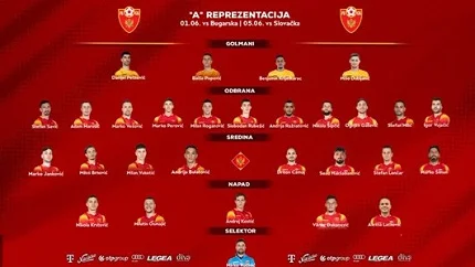 Mirkov spisak za jun: Ima iznenađenja