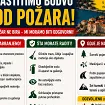Budva uvodi preventivne mjere zaštite od požara