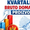 Monstat: Rast BDP-a u prvom kvartalu 2,6 odsto