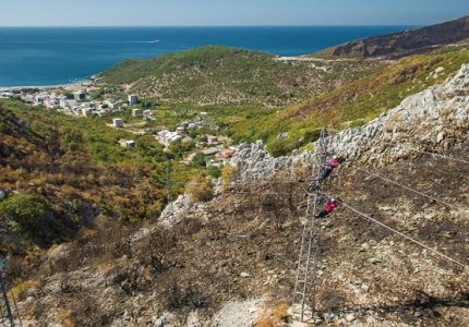 Djelovi Budve i Bečića danas bez struje