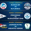 Počinje vaterpolo Kup Crne Gore za mlađe juniore, evo kompletnog rasporeda