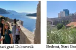 Šta Budva može naučiti od Dubrovnika?