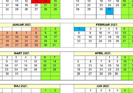 Zimski raspust trajaće cijeli januar