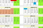 Zimski raspust trajaće cijeli januar