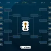 Spektakl od subote do utorka: Osam velikih okršaja za četvrtfinale Svjetskog prvenstva