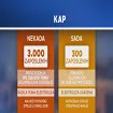 KAP nekad i sad: Od industrijskog simbola do borbe za opstanak