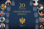 COK predstavio specijalni dodatak povodom 20 godina crnogorskog sporta