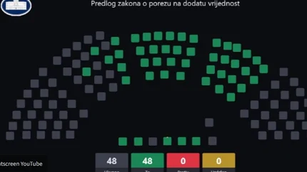 Usvojen novi Zakon o PDV-u