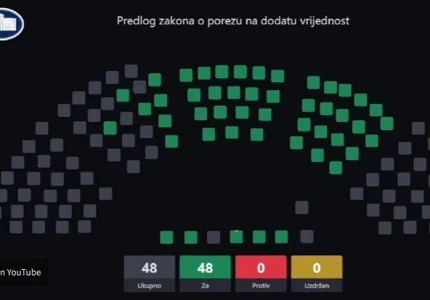 Usvojen novi Zakon o PDV-u
