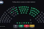 Usvojen novi Zakon o PDV-u