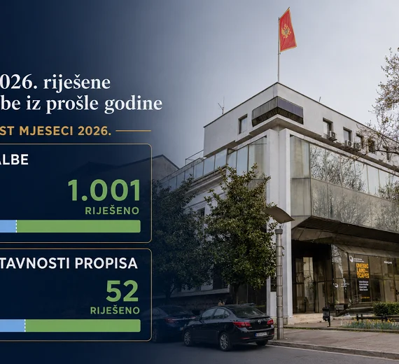 Ustavni sud: Cilj da žalbe iz 2025. budu riješene do kraja godine
