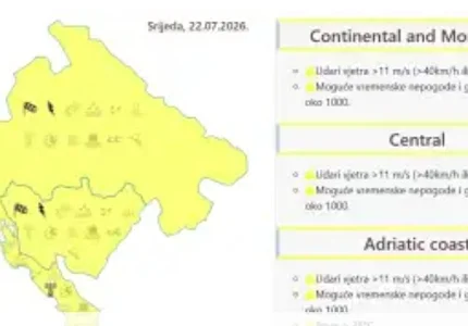 Danas i sjutra na snazi žuti meteoalarm zbog mogućeg nevremena