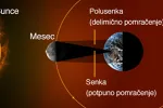 Jedan dan, dva spektakla: avgustovski kosmički duo koji nas očekuje