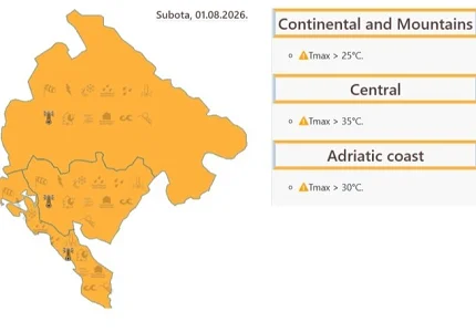 Na snazi narandžasti meteoalarm zbog visokih temperatura