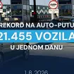 Rekord na auto-putu: Za 24 sata prošlo 21.455 vozila