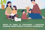 Poziv za fasilitatore programa „Brižne porodice za roditelje i tinejdžere/ke“