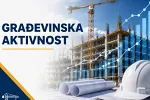 Monstat: Veća vrijednost izvršenih građevinskih radova