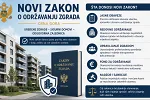 Stanari će plaćati najmanje 30 centi po kvadratu: Veće naknade, profesionalni upravnici i stroža naplata dugova