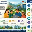 Crna Gora uspješno nastavlja sprovođenje reformi
