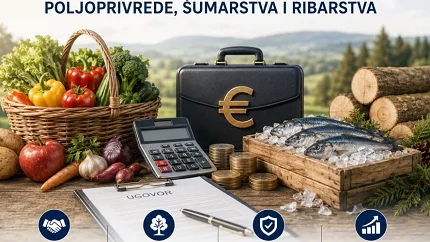 Otkup i prodaja poljoprivrednih proizvoda 14,1 miliona eura-porasli 10,1 odsto